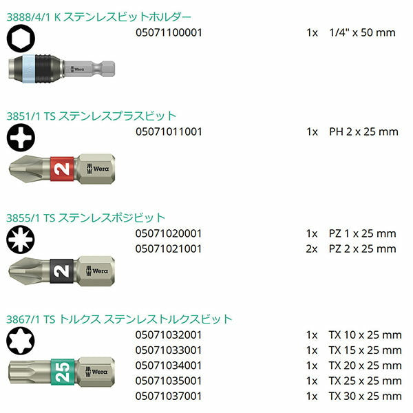 日本正規品 ヴェラ ビットチェック ビットセット ステンレス 10点 (071110)(4013288111494) ベラ Wera