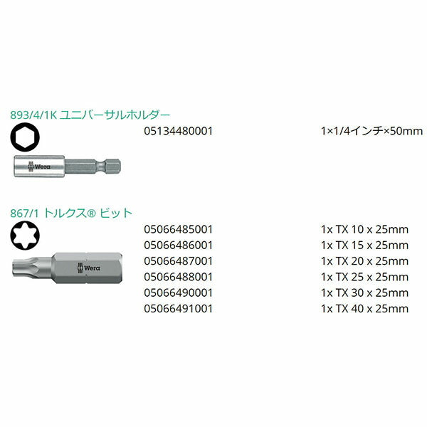 日本正規品 ヴェラ ビットチェック ビットセット TX#1 7点 SB (073404)(4013288038111) ベラ Wera