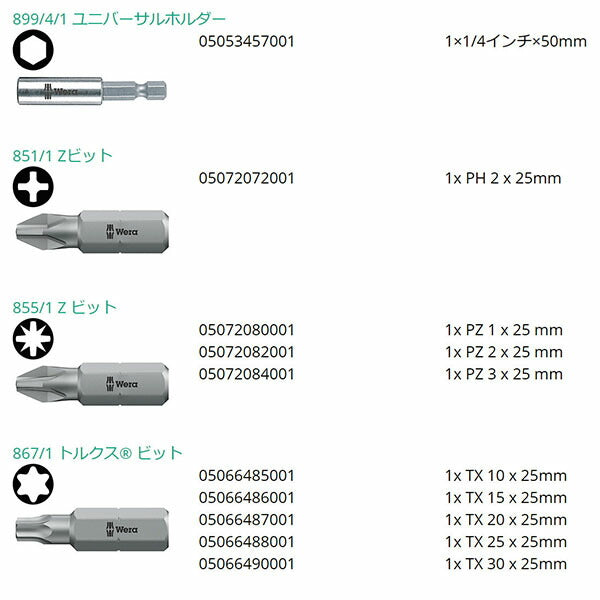 日本正規品 ヴェラ ビットチェック ビットセット #5 10点 SB (073416)(4013288128164) ベラ Wera