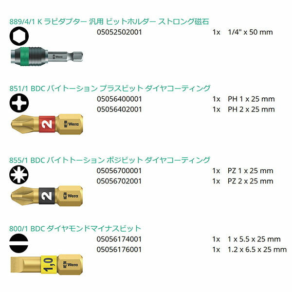 日本正規品 ヴェラ バイトーションダイヤモンドビットチェック 7本 SB (073419)(4013288183682) ベラ Wera