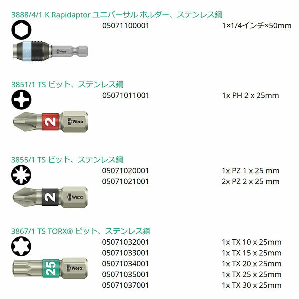日本正規品 ヴェラ ビットチェック ビットセット ステンレス 10点 SB (073630)(4013288112163) ベラ Wera