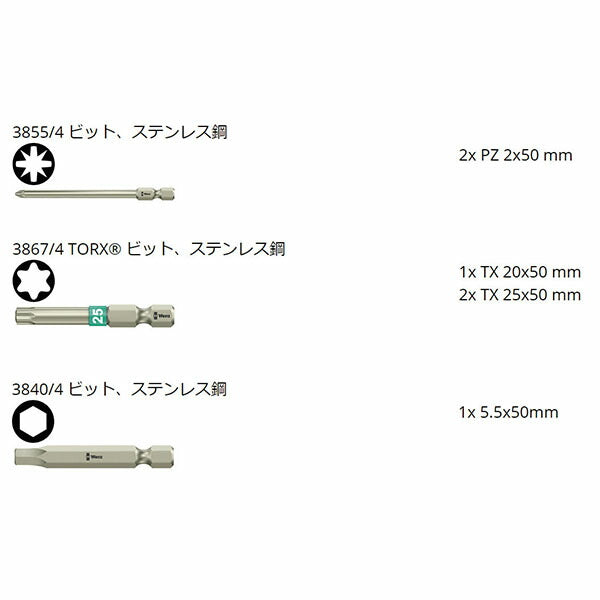 日本正規品 ヴェラ ビットチェック ビットセット ステンレス 6点 SB (073634)(4013288164636) ベラ Wera