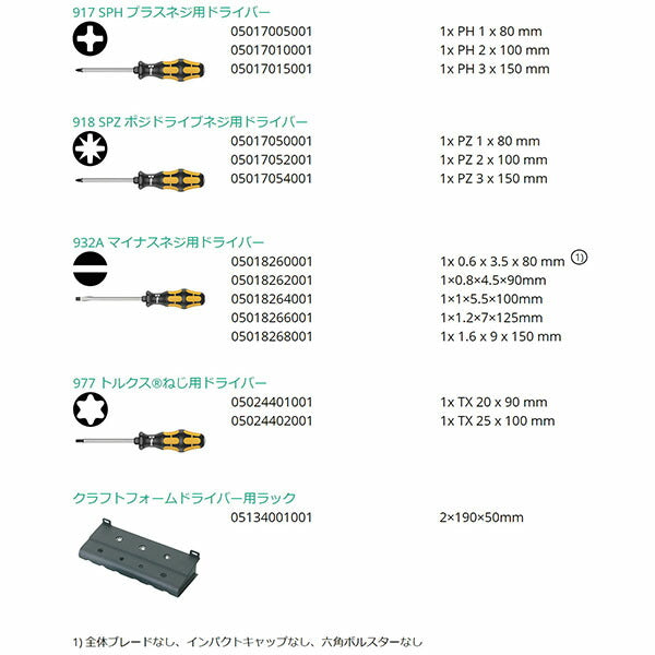 日本正規品 ヴェラ 13本組チゼルドライバーセット (133285)(4013288176349) ベラ Wera
