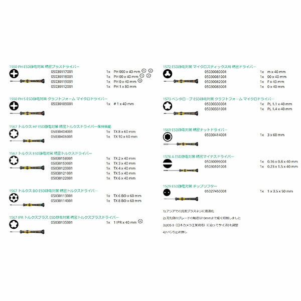 日本正規品 ヴェラ 25本組 ドライバー(精密用/ESD) (134019)(4013288219459) ベラ Wera