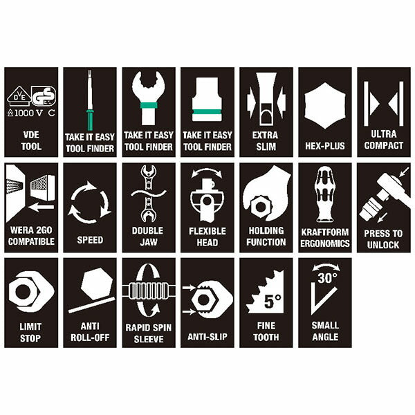 日本正規品 ヴェラ 35本組 ツールセット(機械メンテナンス用) (135926)(4013288178336) ベラ Wera