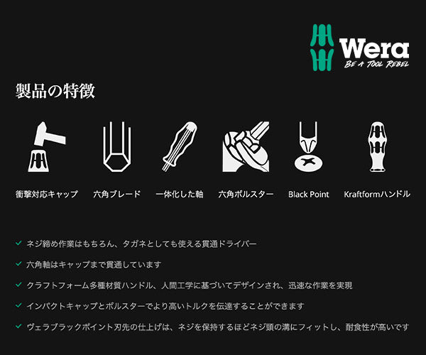 [26SS新商品] 日本正規品 Wera 貫通ドライバーセット 7本組 タイガー 数量限定 フィンランド限定モデル 叩ける プラス マイナス トルクス 壁掛けホルダー 栓抜き付 (138003)(4013288219060) ヴェラ ベラ