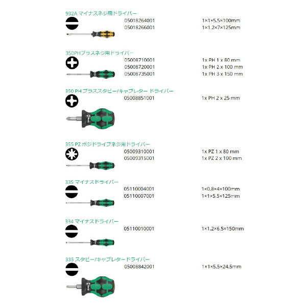 日本正規品 Wera 150101 9710 ウレタン収納入りドライバーセット 18点セット 05150101001 ヴェラ ベラ ツールセット