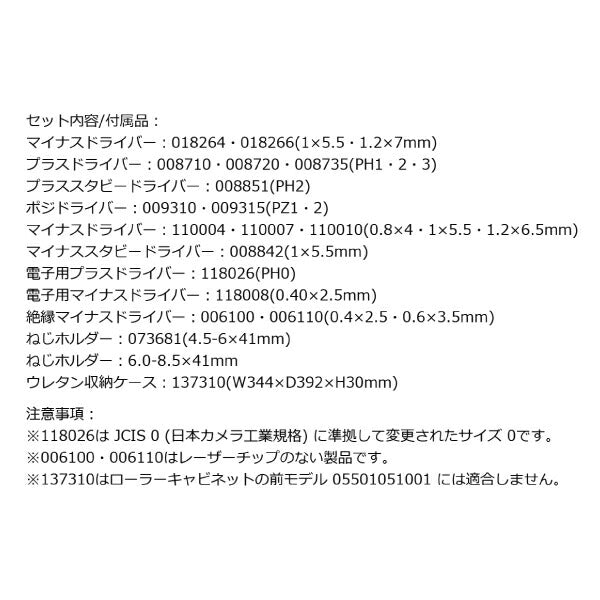 日本正規品 Wera 150101 9710 ウレタン収納入りドライバーセット 18点セット 05150101001 ヴェラ ベラ ツールセット