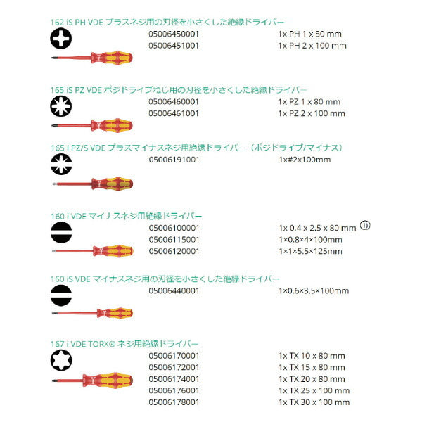 日本正規品 Wera 150102 9711 ウレタン収納入り絶縁ドライバーセット 16点セット 05150102001 ヴェラ ベラ ツールセット