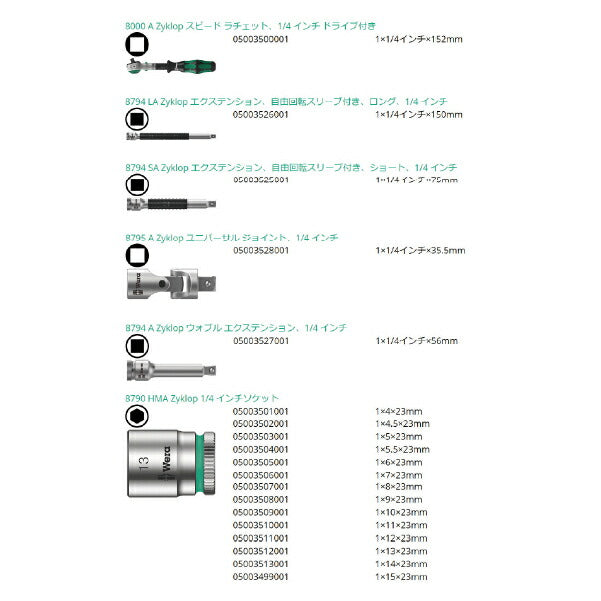 日本正規品 Wera 150110 9720 ウレタン収納入り1/4"ソケットレンチセット 37点セット 05150110001 ヴェラ ベラ ツールセット