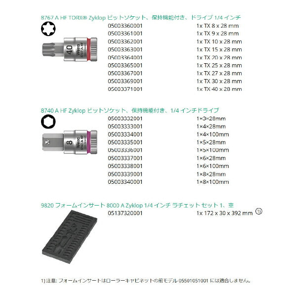 日本正規品 Wera 150110 9720 ウレタン収納入り1/4"ソケットレンチセット 37点セット 05150110001 ヴェラ ベラ ツールセット