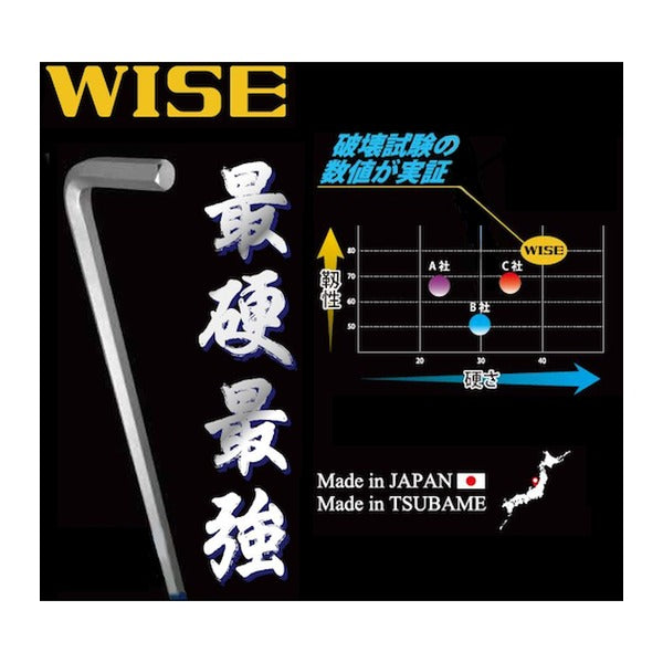 ワイズ 硬質ボールポイント六角棒レンチ ロング 2.5mm (WLB330N-25)(4951908008734) WISE フジ矢