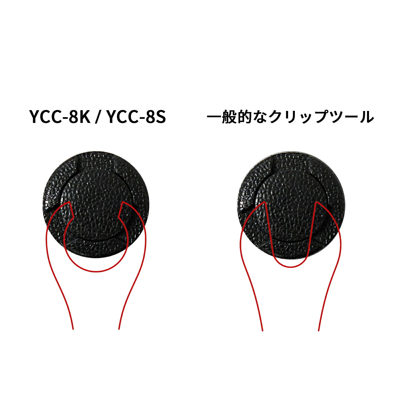 兼古製作所 YCC-8K クリップツール ロングタイプ ３又クリップ対応