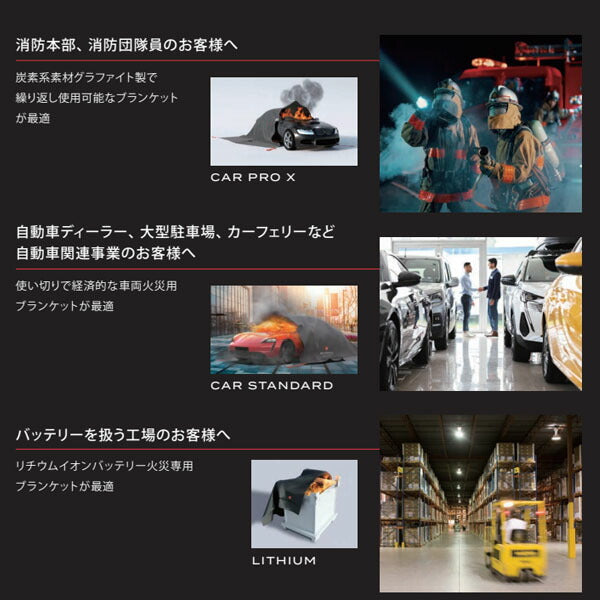 [メーカー直送業者便] ヨネ BRIDGEHILL ファイヤーブランケット CAR STANDARD 車両火災用 約6×8m 使い切り (YFB-CST) ブリッジヒル