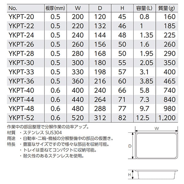 KTC ステンレスパーツトレイ YKPT-30