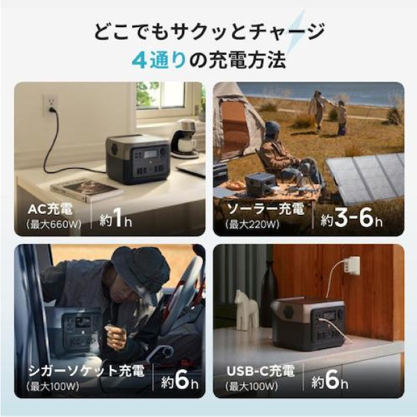 EcoFlow ポータブル電源 ZMR610-B-JP 【メーカー保証付】 RIVER 2 MAX 家庭用 蓄電池 発電機 ポータブルバッテリー 防災 節電 リバー2マックス エコフロー