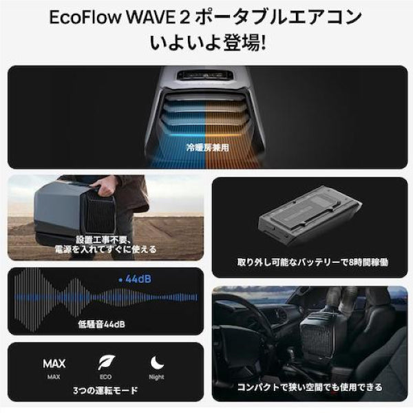 EcoFlow ポータブルエアコン専用バッテリーパック ZYDKT210-EB 【メーカー保証付】 WAVE 2専用バッテリー 家庭用 スポットクーラー スポットエアコン 冷暖房 エコフロー