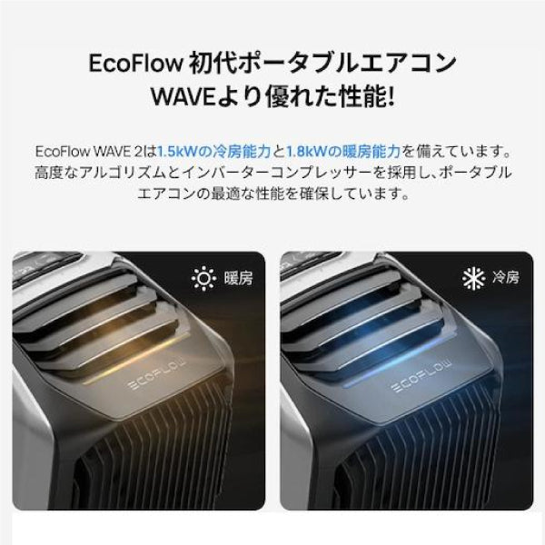 EcoFlow ポータブルエアコン専用バッテリーパック ZYDKT210-EB 【メーカー保証付】 WAVE 2専用バッテリー 家庭用 スポットクーラー スポットエアコン 冷暖房 エコフロー