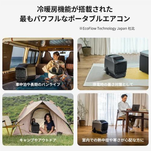 ワケアリ品】EcoFlow ポータブルエアコン専用バッテリーパック