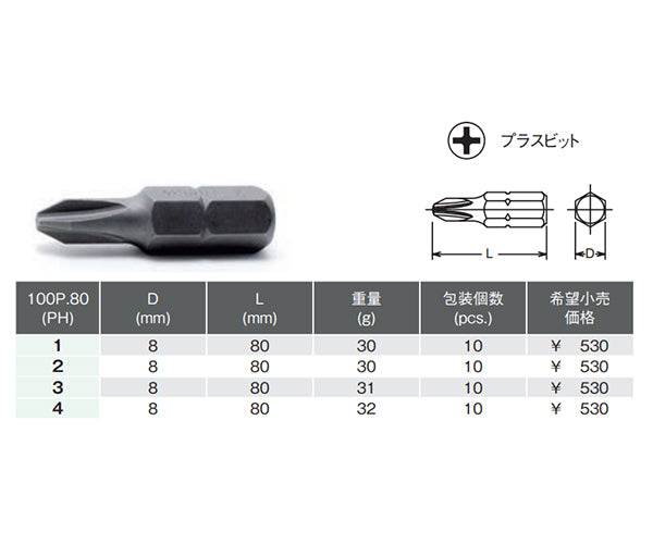 コーケン プラスビット 単品 100P.80-4 (5/16 H) #4 全長80mm 100P-80-4 Ko-ken 工具