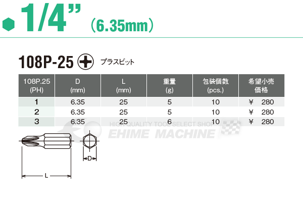 コーケンのプラスビットの画像2