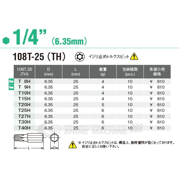 コーケンのトルクスビットの画像2