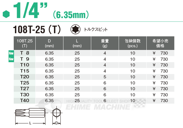 コーケンのトルクスビットの画像2