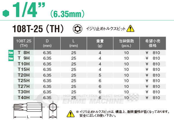 コーケンのトルクスビットの画像2