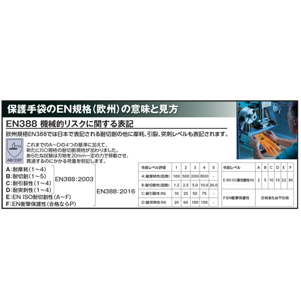 GranberG 耐切創繊維耐衝撃手袋 反射視認モデル Sサイズ 115.900107