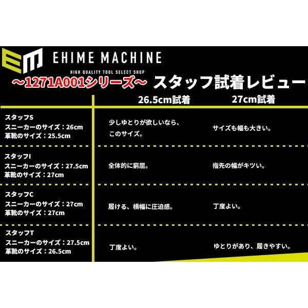 長崎ジャッキのnla-301の画像4