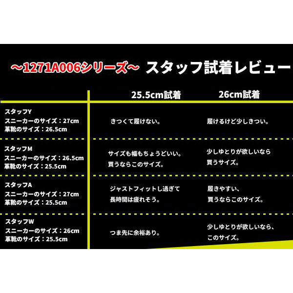 特典付き] アシックス 安全靴 1271A006-750 フラッシュイエロー