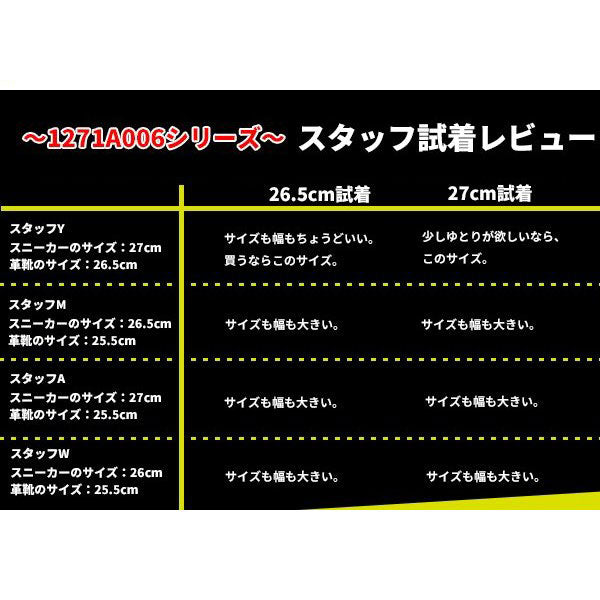 特典付き] アシックス 安全靴 1271A006-750 フラッシュイエロー