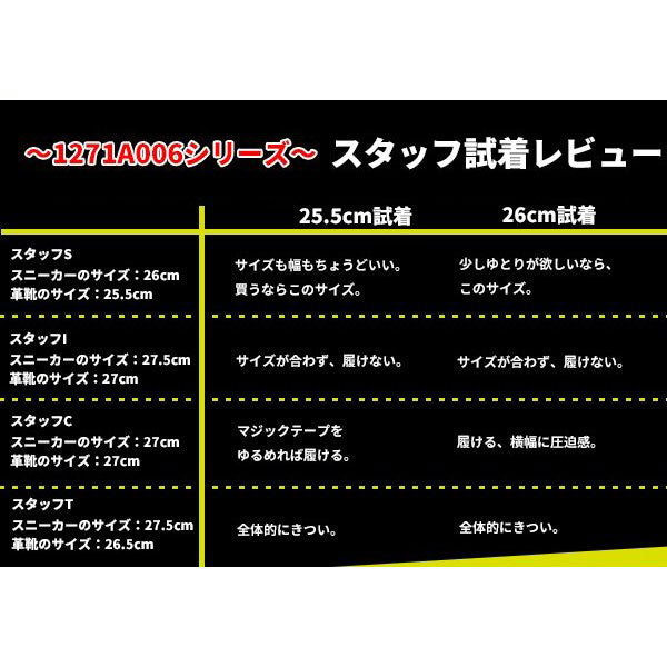 特典付き] アシックス 安全靴 1271A006-750 フラッシュイエロー