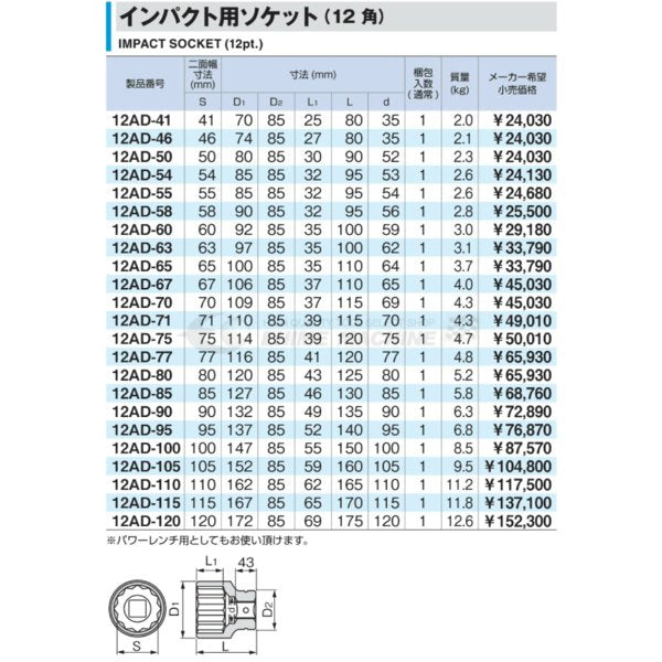 TONE インパクト用ソケット（12角）105mm 12ad-105【エヒメマシン】