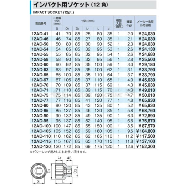TONE インパクト用ソケット（12角）110mm 12ad-110【エヒメマシン】