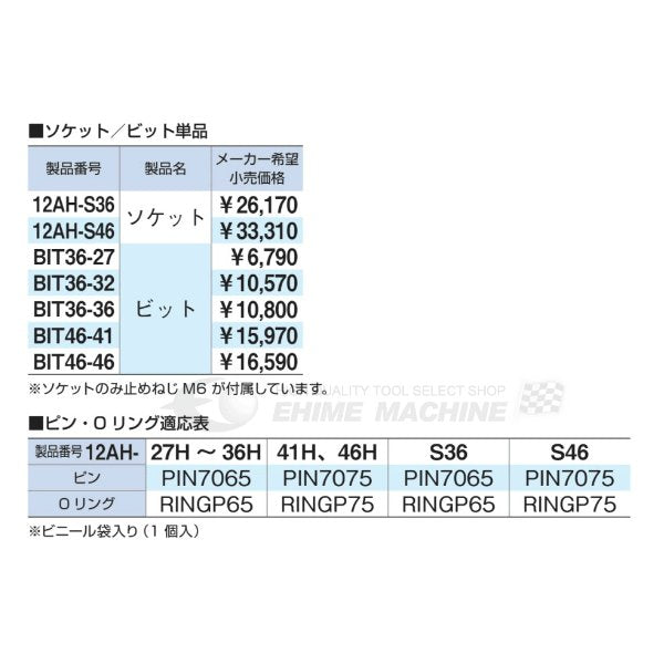 TONE インパクト用ビットソケット 12ah-s36【エヒメマシン】