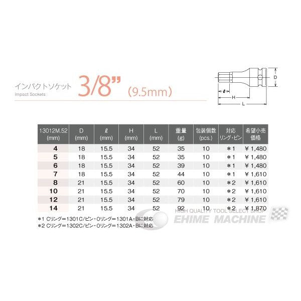 コーケン 9.5sq. インパクトソケット 13012M-52-14 Ko-ken 工具