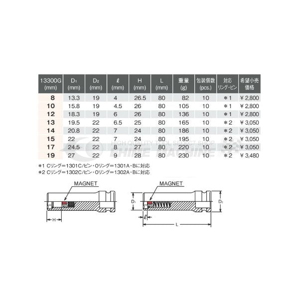 コーケン 9.5sq. インパクトディープソケット（スライドマグネット付） 13300G-10 Ko-ken 工具