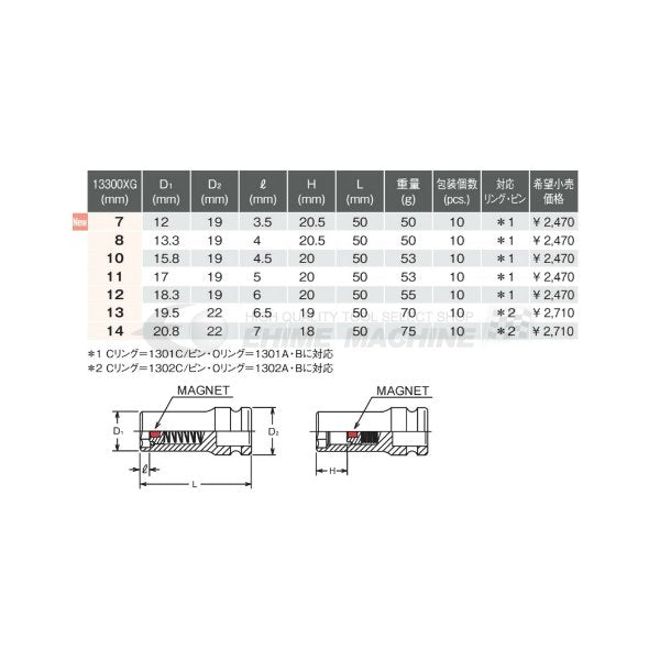 コーケン 9.5sq. インパクトセミディープソケット（スライドマグネット付） 13300XG-12 Ko-ken 工具