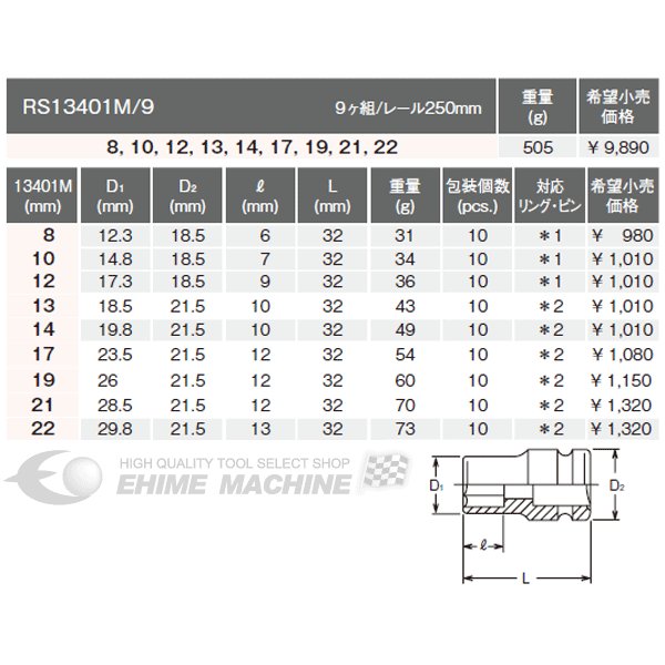 コーケン 9.5sq. インパクトソケット（6角薄肉） 13401M-10 Ko-ken 工具