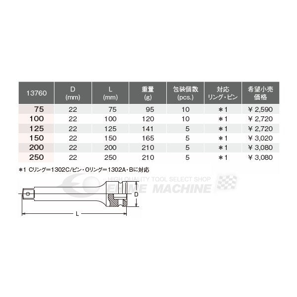 コーケン 9.5sq. インパクト用エクステンションバー 150mm 13760-150 Ko-ken 工具