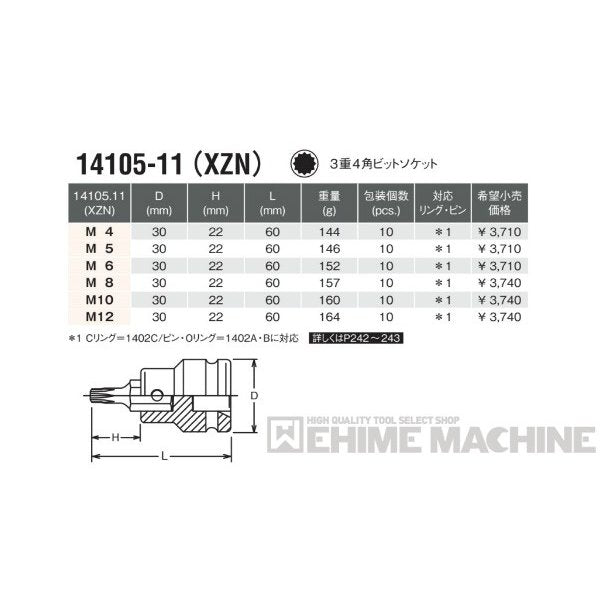 コーケン 14105-11-M10 12.7sq. インチサイズ インパクトソケット 3重4