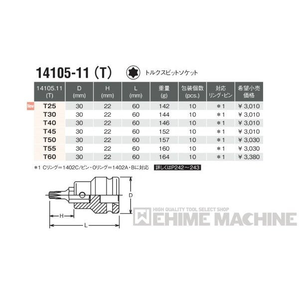 コーケン 14105-11-T25 12.7sq. インチサイズ インパクトソケット トルクスビットソケット Ko-ken 工具