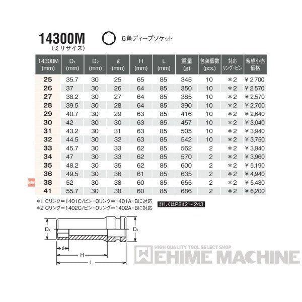 コーケン 14300M-16 12.7sq. インパクトソケット 6角ディープソケット Ko-ken 工具