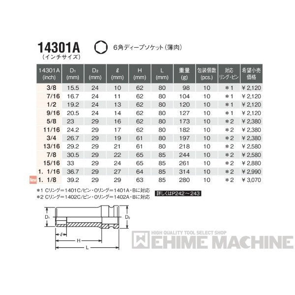 コーケン 14301A-11/16 12.7sq. インチサイズ インパクトソケット 6角ディープソケット(薄肉) Ko-ken 工具