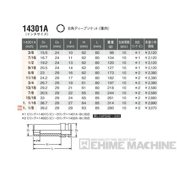 コーケン 14301A-13/16 12.7sq. インチサイズ インパクトソケット 6角ディープソケット(薄肉) Ko-ken 工具