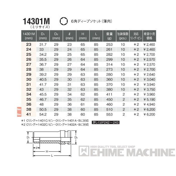 コーケン 14301M-8 12.7sq. インパクトソケット 6角ディープソケット(薄肉) Ko-ken 工具