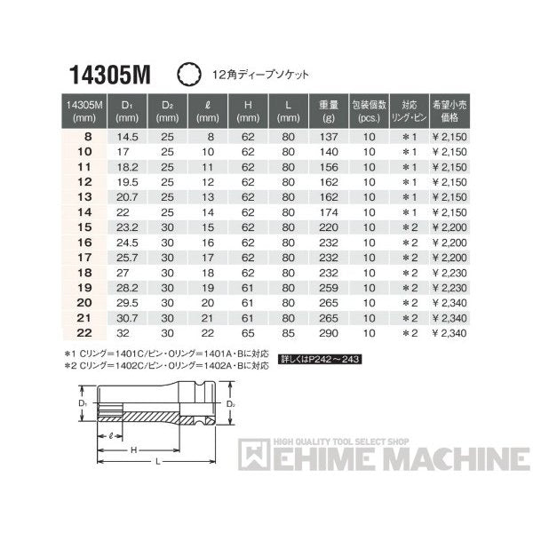 コーケン 14305M-14 12.7sq. インパクトソケット 12角ディープソケット Ko-ken 工具