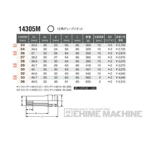 コーケン 14305M-30 12.7sq. インパクトソケット 12角ディープソケット Ko-ken 工具