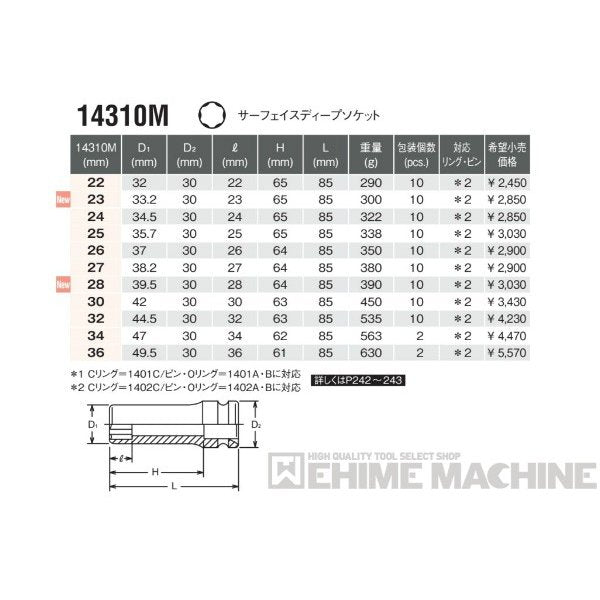 コーケン 14310M-21 12.7sq. インパクトソケット サーフェイスディープソケット Ko-ken 工具